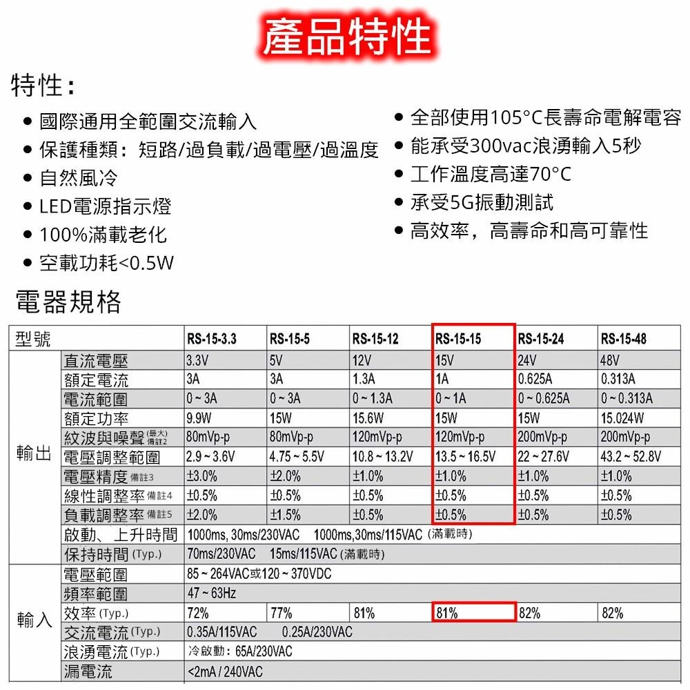 ⚡電世界⚡MW明緯 電源供應器 開關電源 RS-15-15 0.13KG [405-15-15]-細節圖3