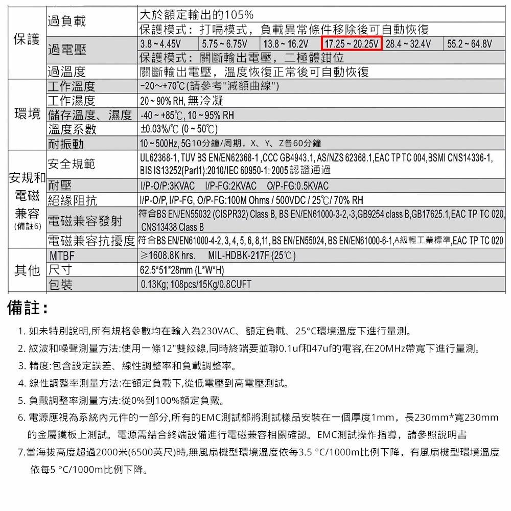 ⚡電世界⚡MW明緯 電源供應器 開關電源 RS-15-15 0.13KG [405-15-15]-細節圖4