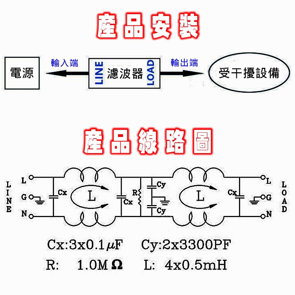 ⚡️電世界⚡️CW4L2-30A-R1 鋁軌型 單相高性能 電源濾波器 交流淨化 抗干擾 [1458-4]-細節圖4