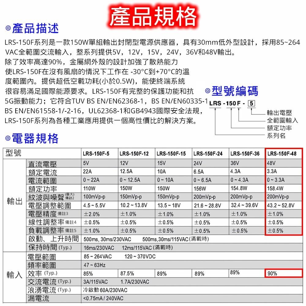 ⚡電世界⚡MW明緯 電源供應器 開關電源 LRS-150F-48 0.48KG [402-150F-48]-細節圖6