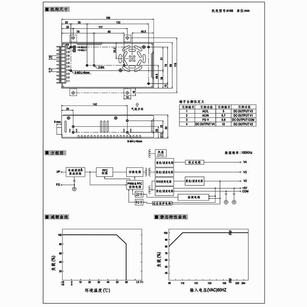 MW明緯 電源供應器 開關電源 QP-150F 0.93KG [電世界2000-830]-細節圖4