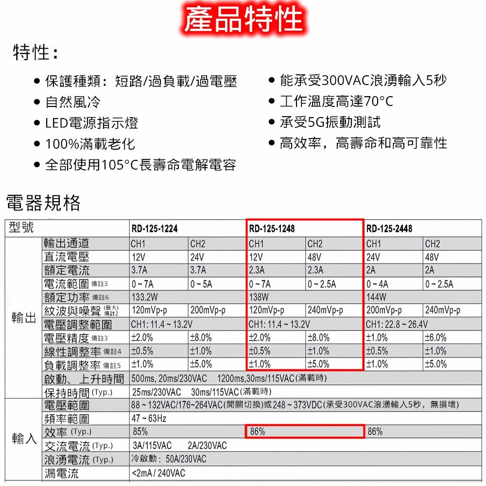 MW明緯 電源供應器 開關電源 RD-125-1248 0.7KG [電世界2000-829-4]-細節圖3