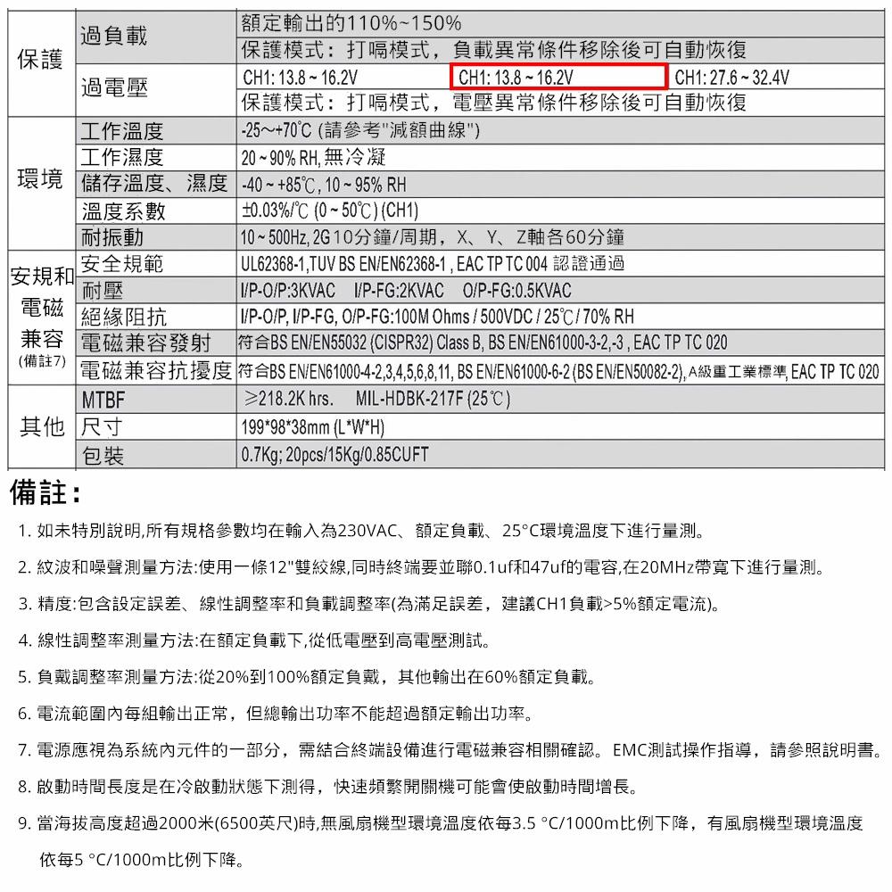 MW明緯 電源供應器 開關電源 RD-125-1248 0.7KG [電世界2000-829-4]-細節圖4