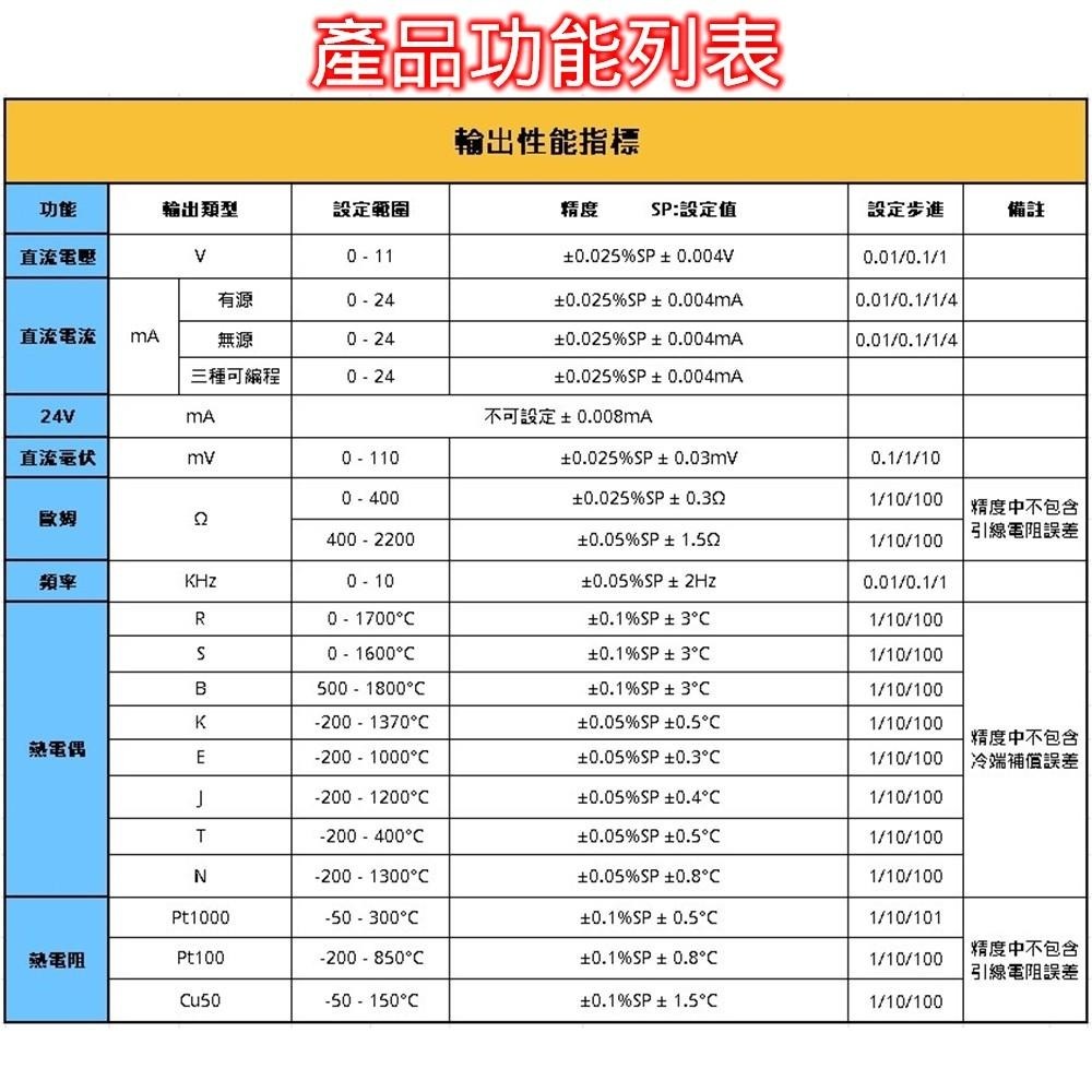 ⚡電世界⚡ LB06 信號發生器 HART Modbus 0-10V mV 熱電偶 信號源校準 [2000-600]-細節圖3