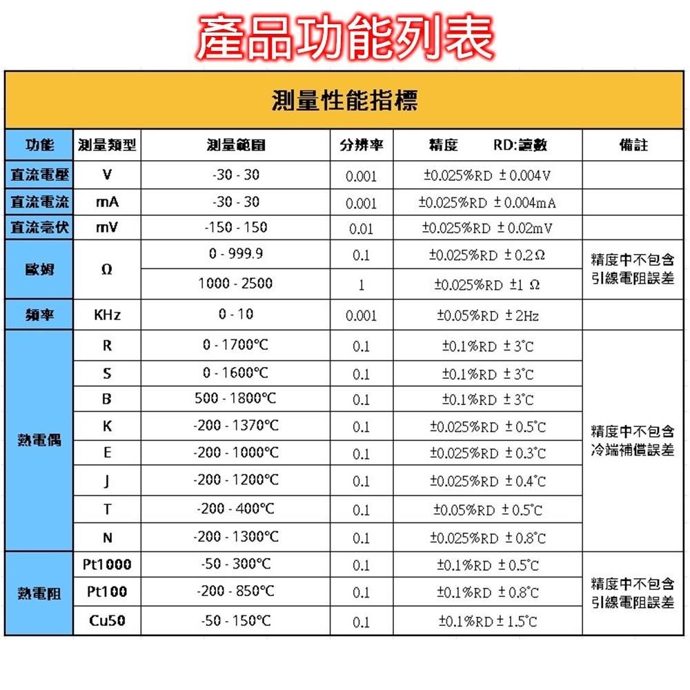 ⚡電世界⚡ LB06 信號發生器 HART Modbus 0-10V mV 熱電偶 信號源校準 [2000-600]-細節圖4