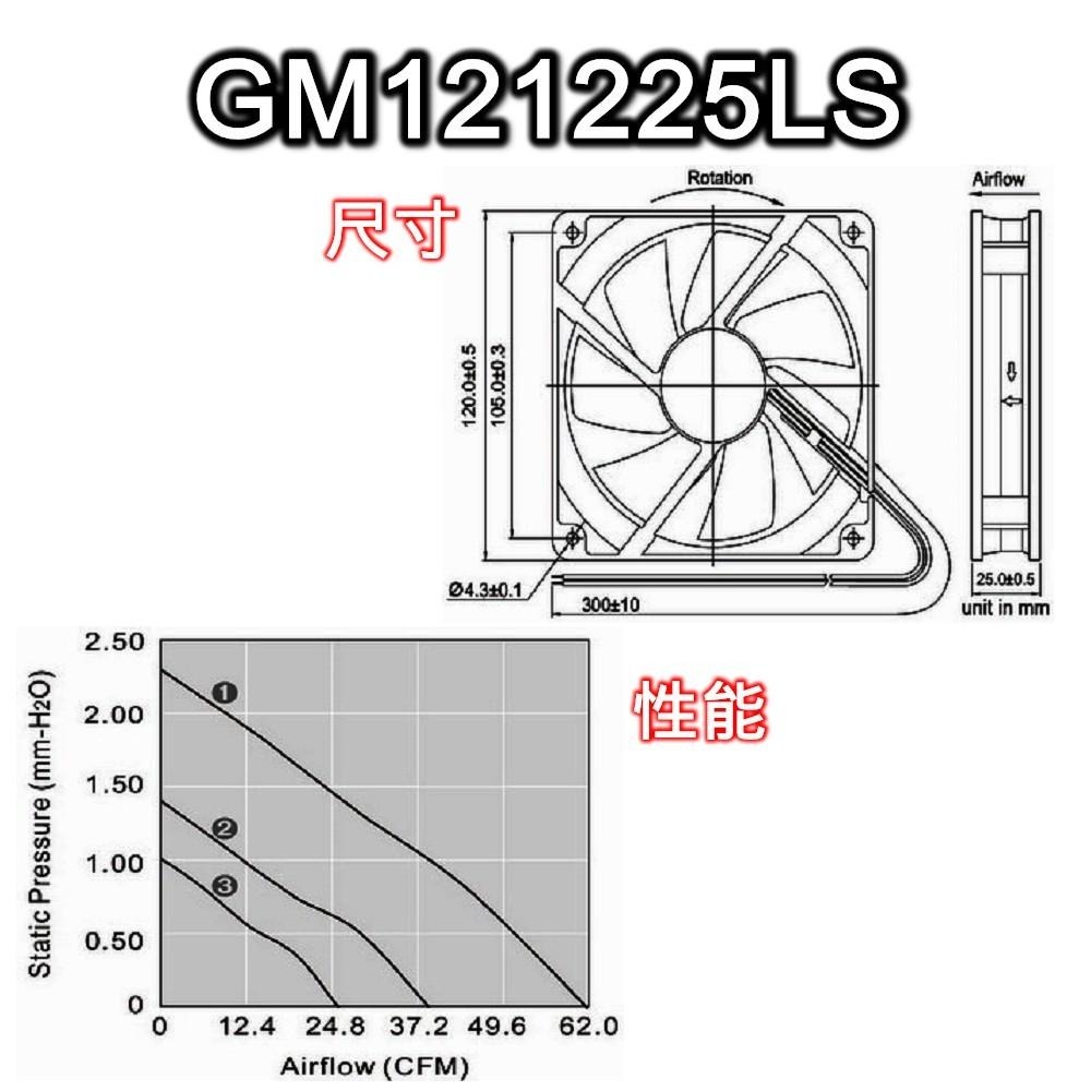 散熱風扇 12公分 GM121225LS DC12V 透明LED風扇 直流風扇 台灣製造 [電世界798-21]-細節圖4