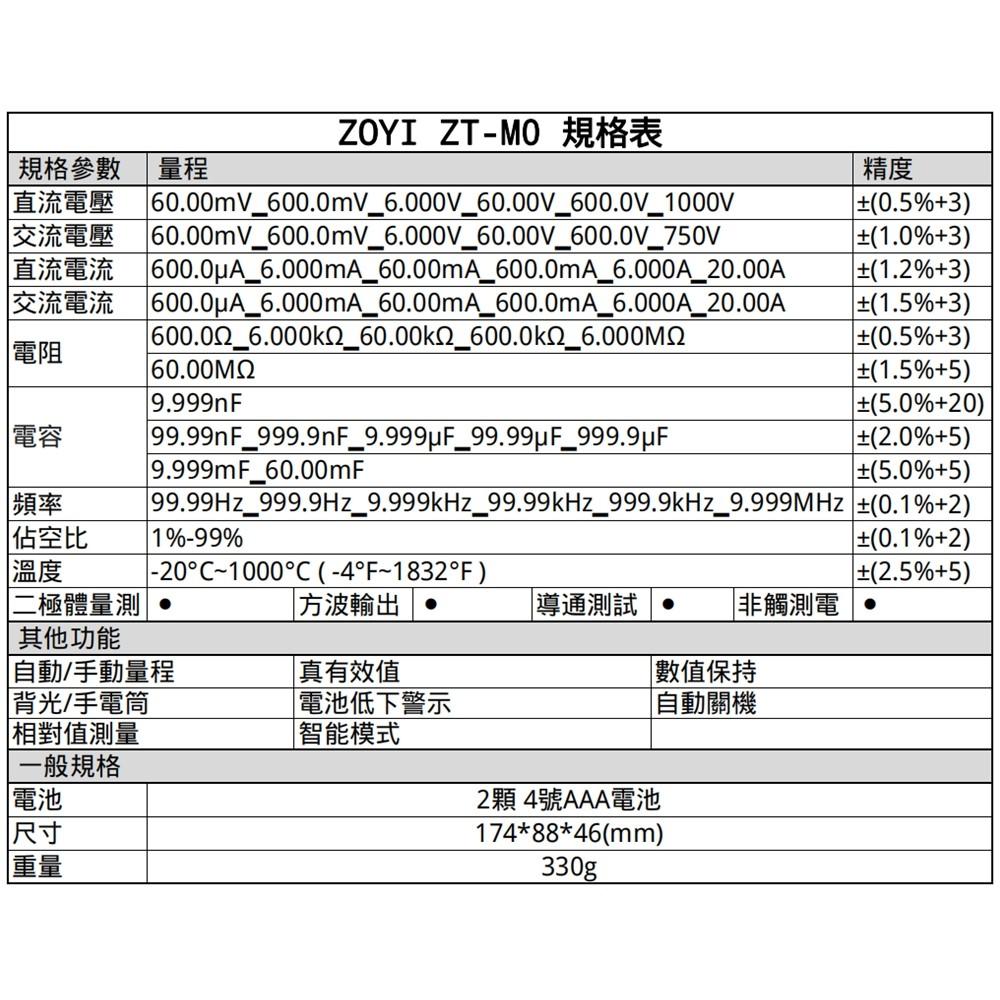 ◀電世界▶ZT-M0 智能數字萬用表 防燒高精度 家用維修 智能全自動 台灣代理[907-1]-細節圖7