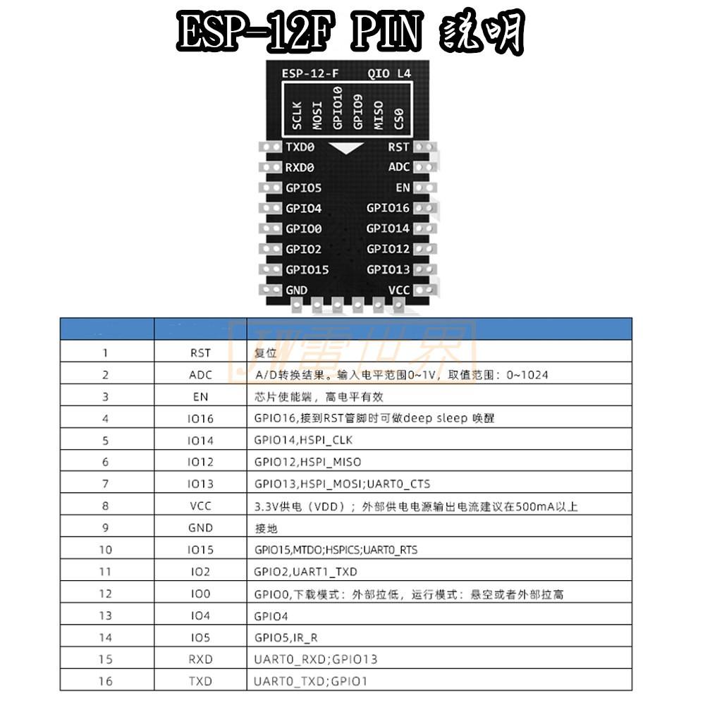 ⚡電世界⚡ESP8266 ESP-12F 開發板 MicroPython開發板 物聯網 [207-1]-細節圖5