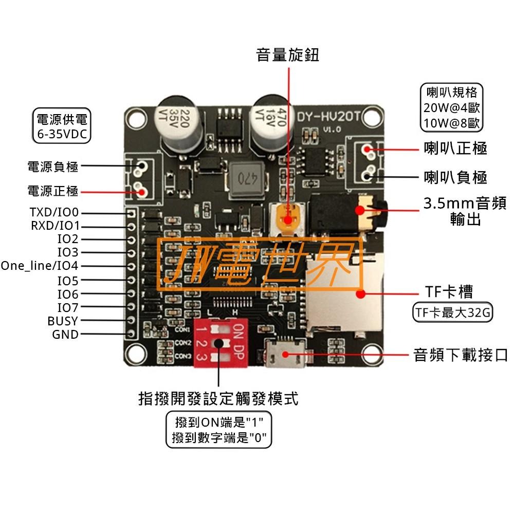 ◀️電世界▶️  20W 語音播放模組多種控制方式 USB可修改 支援TF卡32G HV20T (233-32)-細節圖3