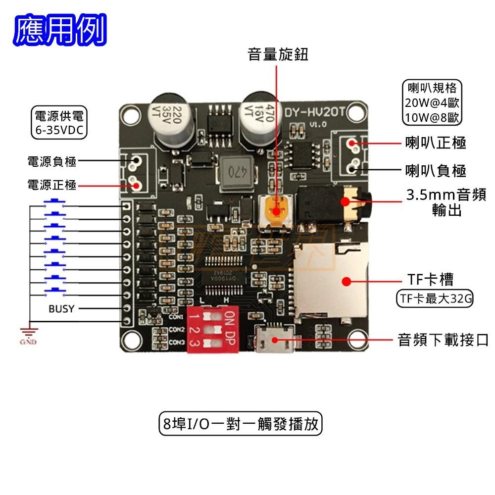 ◀️電世界▶️  20W 語音播放模組多種控制方式 USB可修改 支援TF卡32G HV20T (233-32)-細節圖4