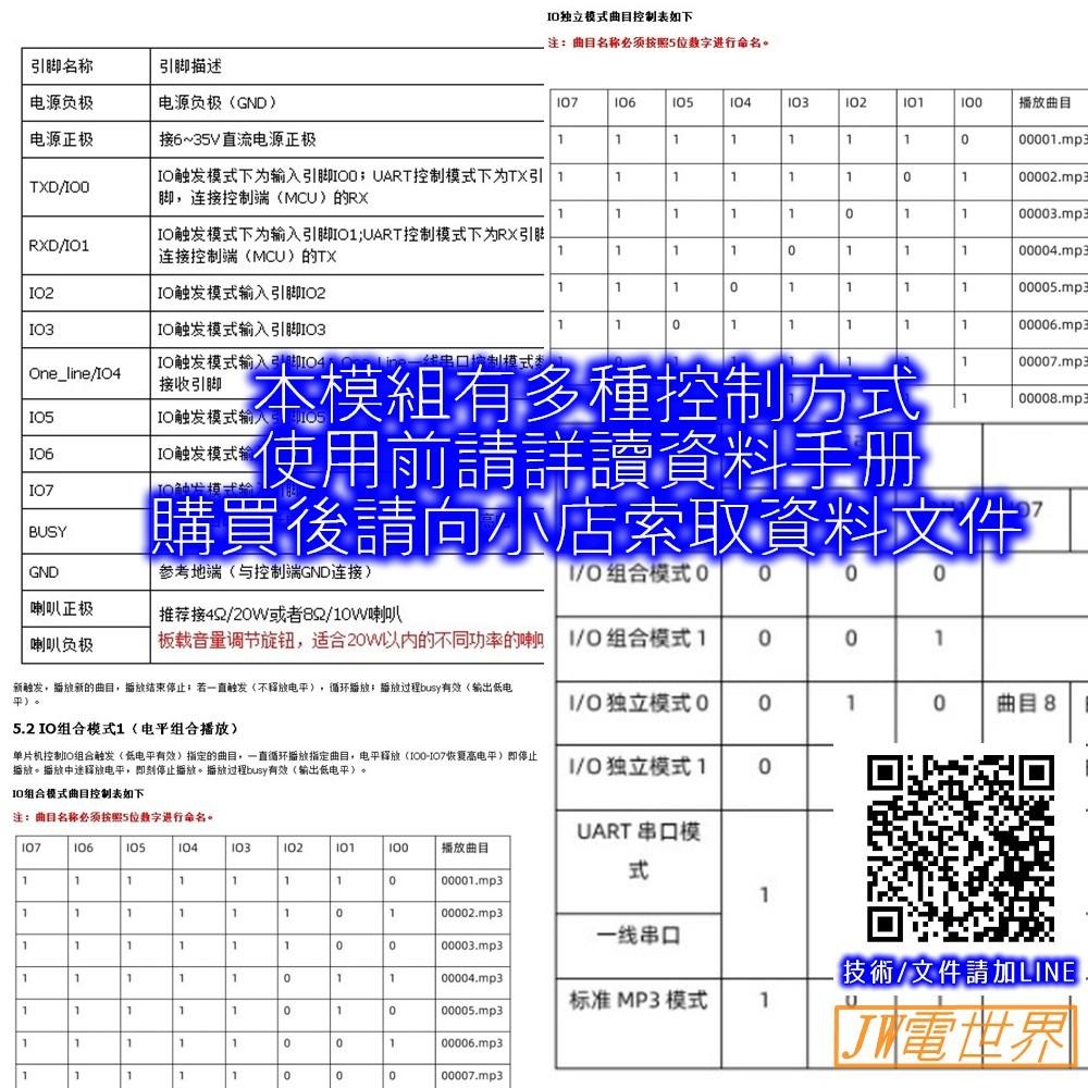 ◀️電世界▶️  20W 語音播放模組多種控制方式 USB可修改 支援TF卡32G HV20T (233-32)-細節圖8