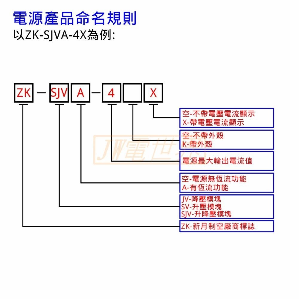 ⚡️電世界⚡️降壓模塊 恒壓恒流 液晶數顯 電壓電流顯示 ZK-JVA-12KX [54-7]-細節圖5