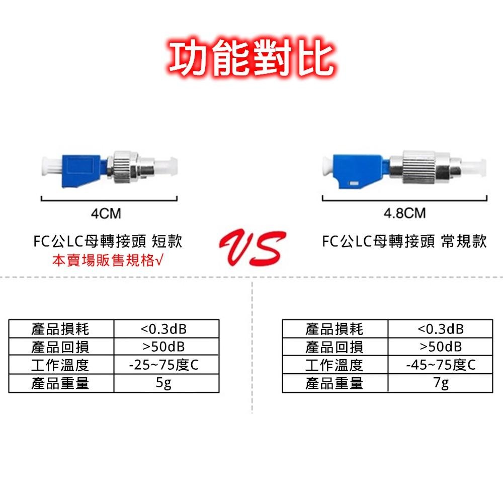 缺貨中 光功率計轉接頭 轉換頭 FC公轉LC母 短款 [電世界984]-細節圖2