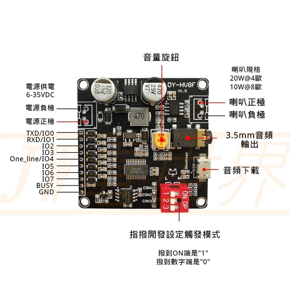 ◀️電世界▶️ 語音播放模組 工業級內建8M可推20W喇叭音量可調 3種控制7種模式 HV8F (233-31)-細節圖3