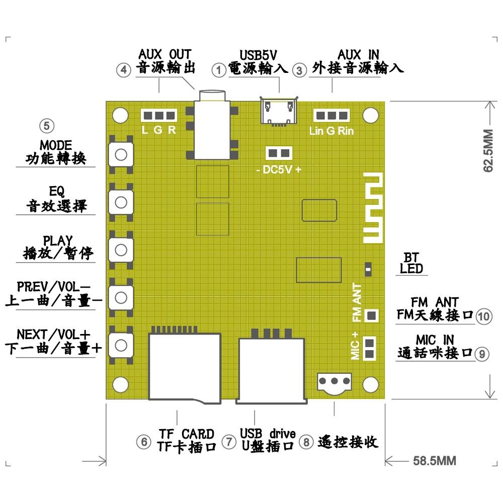 ⚡電世界⚡藍牙音頻接收模塊板 帶U盤 USB TF卡 MP3 解碼播放板 FM收音 [2000-513]-細節圖2