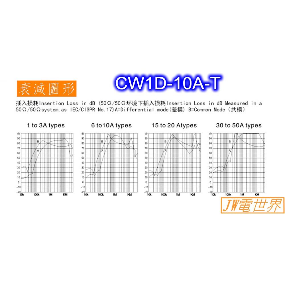 ◀電世界▶電源濾波器+插座 CW1D-10A-T [1453]-細節圖5