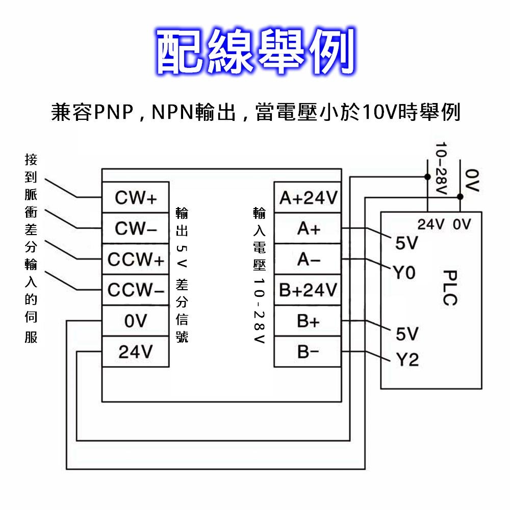 開集極轉差動 集電極轉差分 NPN/PNP 2路 PLC控制差動驅動器[電世界773]-細節圖4