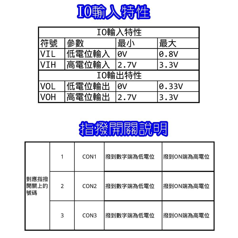 語音播放模組 可推5W喇叭 DC5V DY-SV5W [電世界233-21]-細節圖7