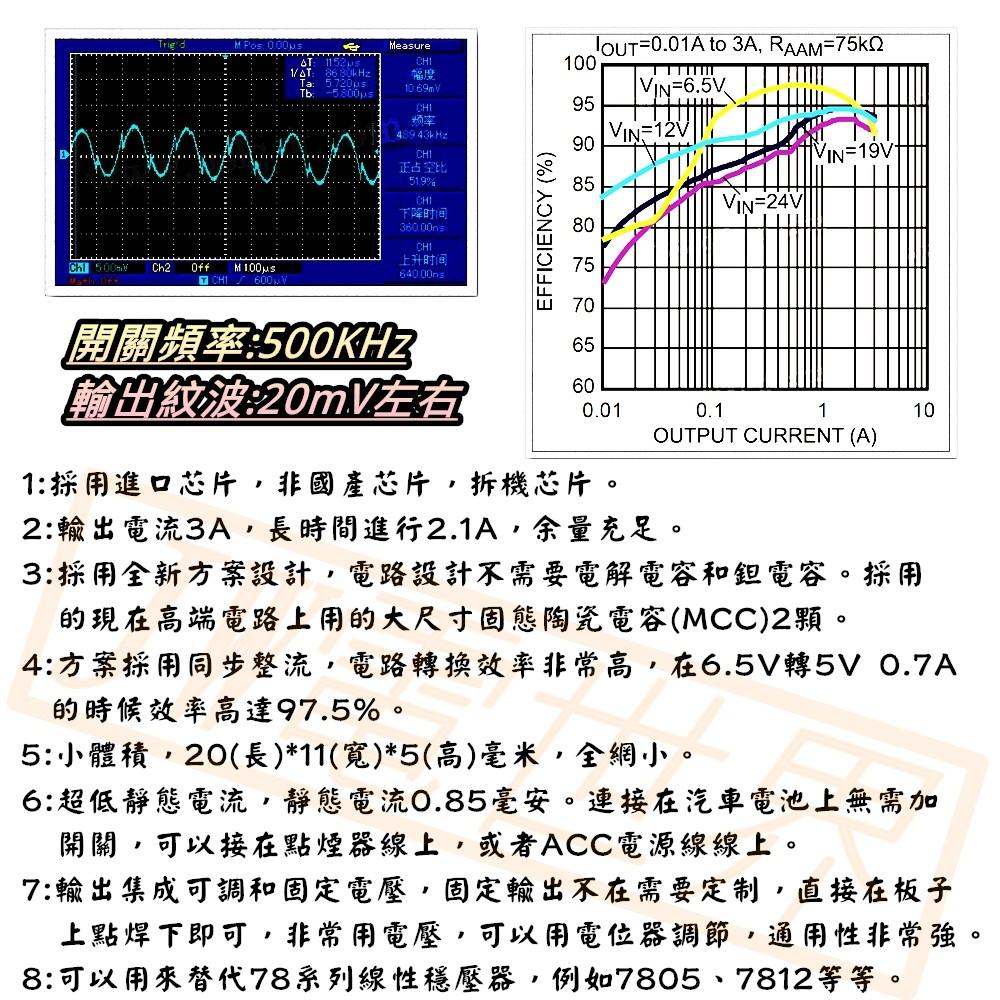 ⚡️電世界⚡️mini 效率97.5% DCTO DC降壓模塊 24V12V24V轉5V3A [54-4]-細節圖2