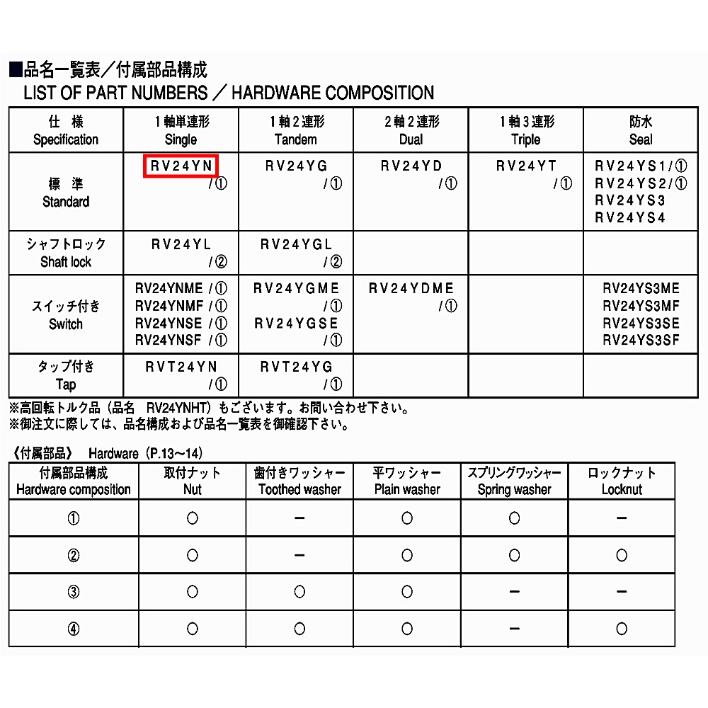 ◀電世界▶ 可變電阻 TOCOS RV24YN 20S 全系列齊全 [1635]-細節圖2