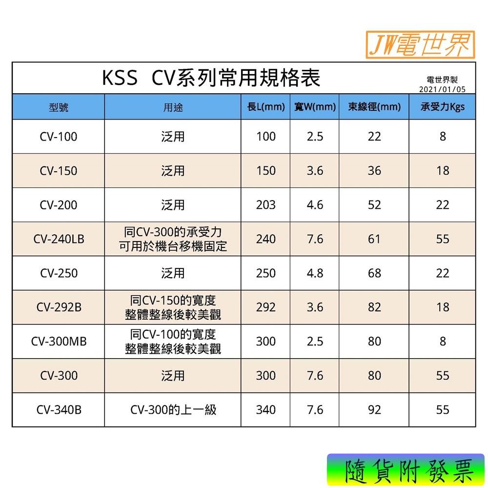 ⚡電世界⚡凱士士 KSS CV-150 CV-200 少量零售[1722]11-細節圖3