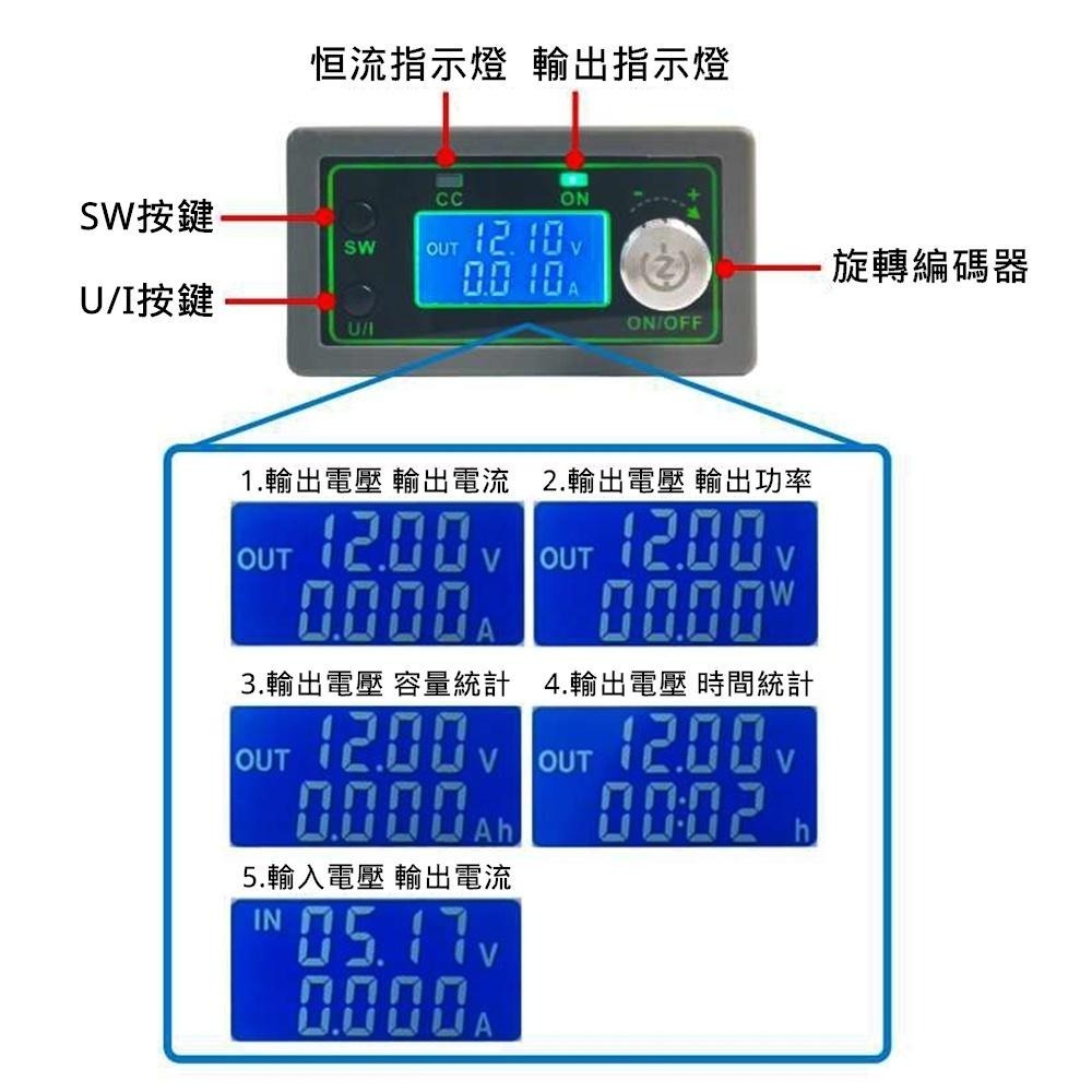 ◀️電世界▶️ 50V20A 1000W 降壓可調電源 電壓電流表 直流穩壓 LCD顯示  WZ5020L (57-03-細節圖3