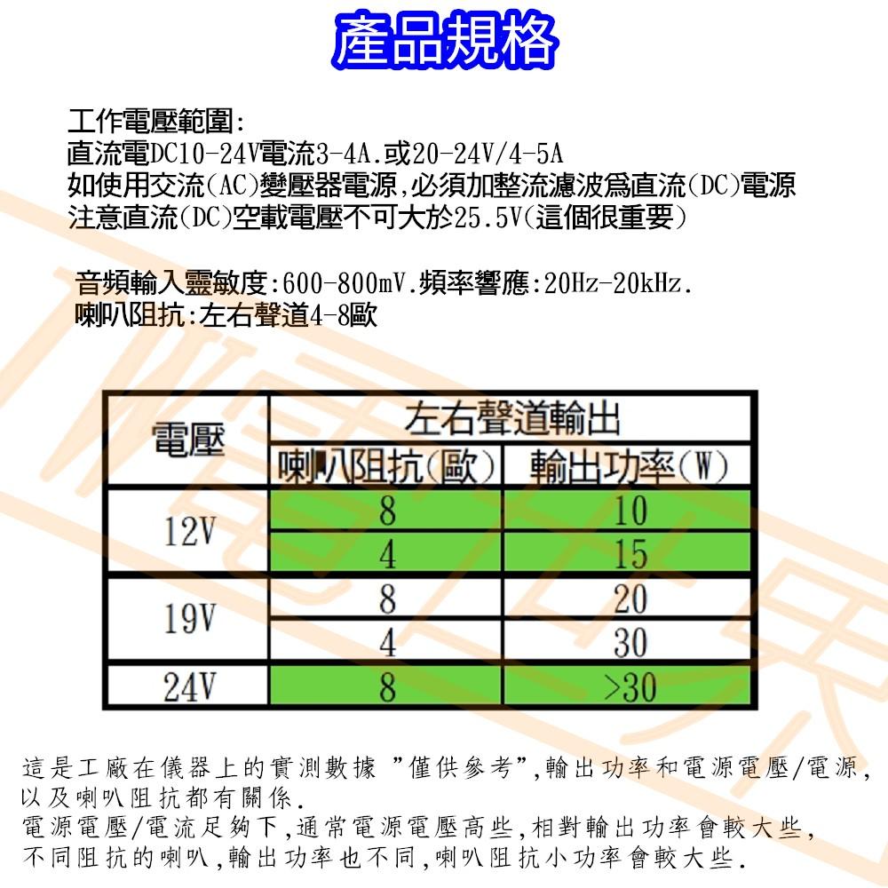 ⚡電世界⚡功放板 30W 雙聲道 12-24V 藍板[81-4]-細節圖2