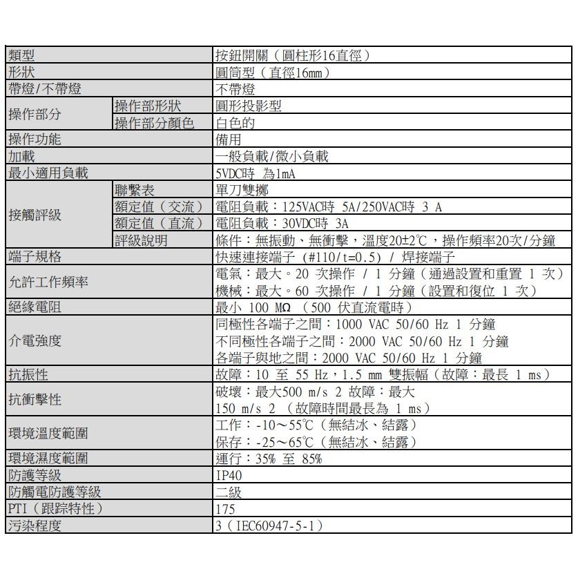 ⚡️電世界⚡️ 歐姆龍 OMRON 保持型按鈕開關 A16-TWA-1 白色圓形 [111-45]-細節圖2