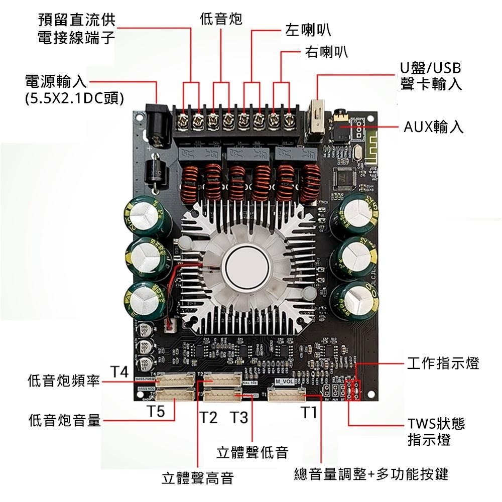 ⚡電世界⚡ ZK-HT22 引線式藍牙功放模塊 2.1聲道 低音炮 160WX2+220W (2000-1008)-細節圖3