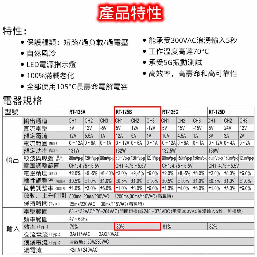 MW明緯電源供應器開關電源RT-125B 0.7KG [電世界2000-819-2] - 電世界