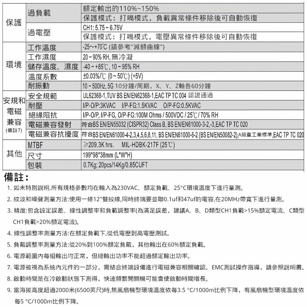 MW明緯電源供應器開關電源RT-125B 0.7KG [電世界2000-819-2] - 電世界