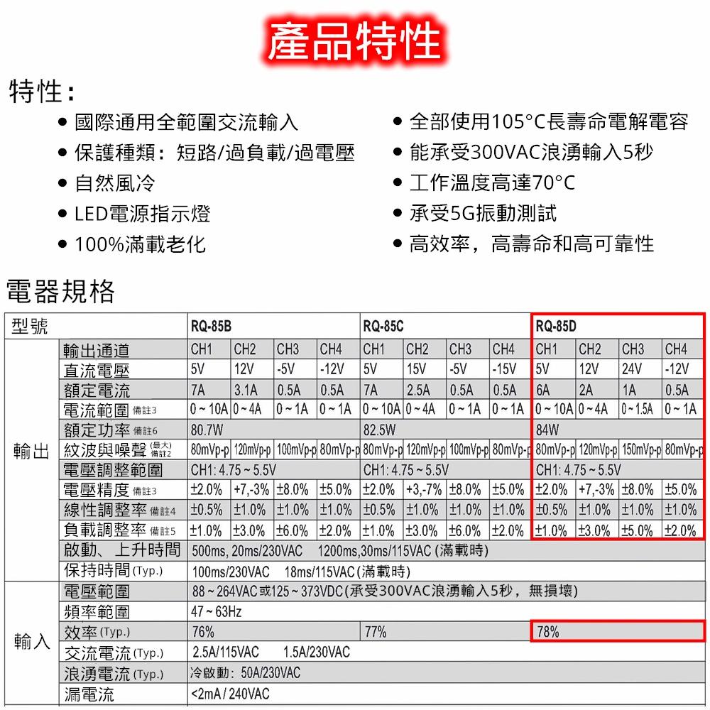 MW明緯 電源供應器 開關電源 RQ-85D 0.6KG [電世界2000-823-3]-細節圖3