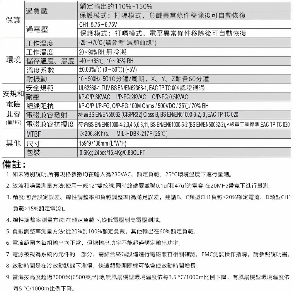 MW明緯 電源供應器 開關電源 RQ-85D 0.6KG [電世界2000-823-3]-細節圖4