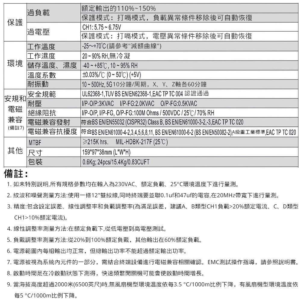 MW明緯 電源供應器 開關電源 RT-85C 0.6KG [電世界2000-818-3]-細節圖4