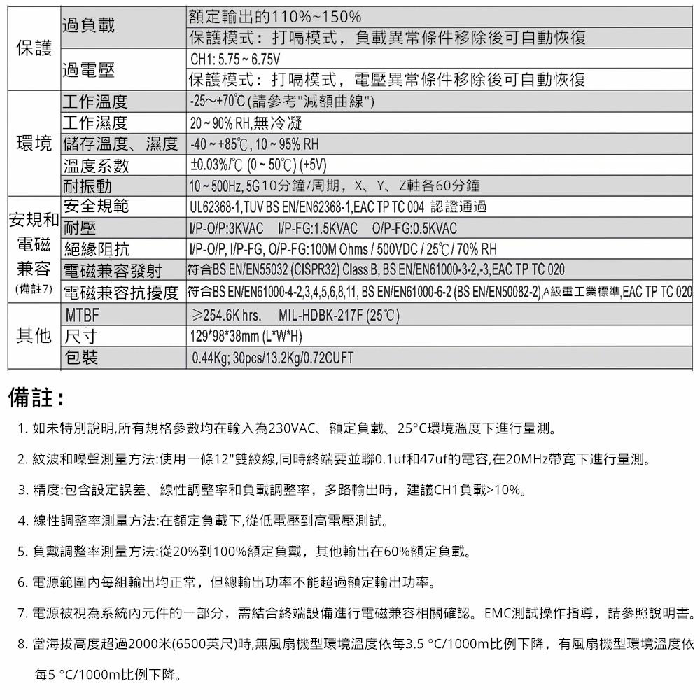 ⚡電世界⚡ MW明緯 電源供應器 開關電源 RT-65C 0.44KG [2000-817-3]-細節圖4