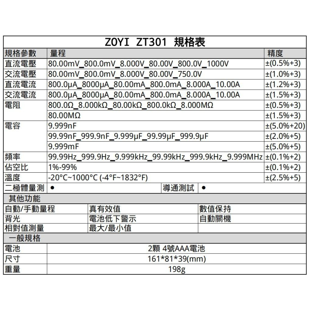 ZT301 數字高精度 四位半數顯式自動量程 萬用表 [電世界911-1]-細節圖2