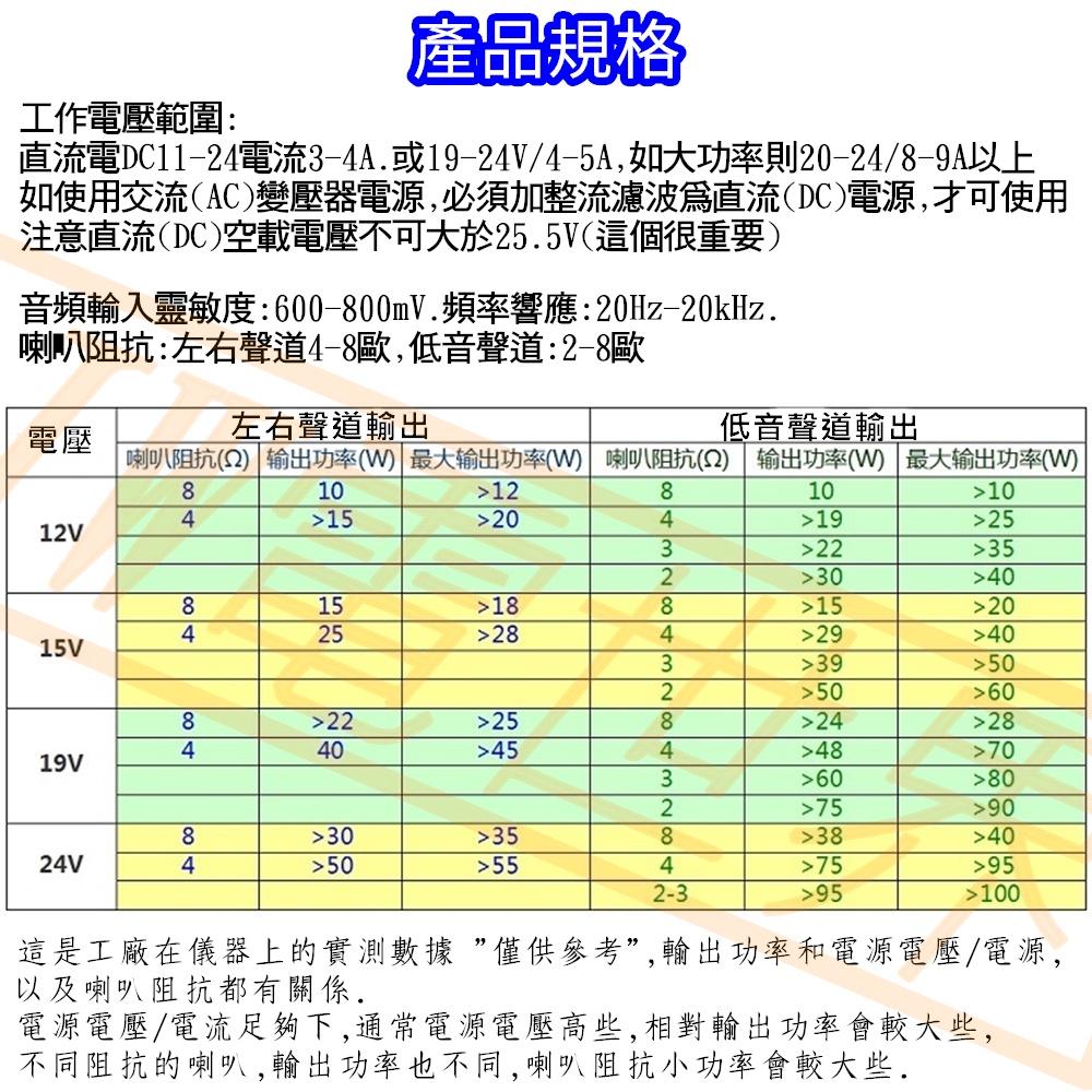 ◀電世界▶TPA3116 2.1聲道 50W+100W重低音炮 5旋鈕 功放板 12-24V 藍牙外殼[84-91]-細節圖2