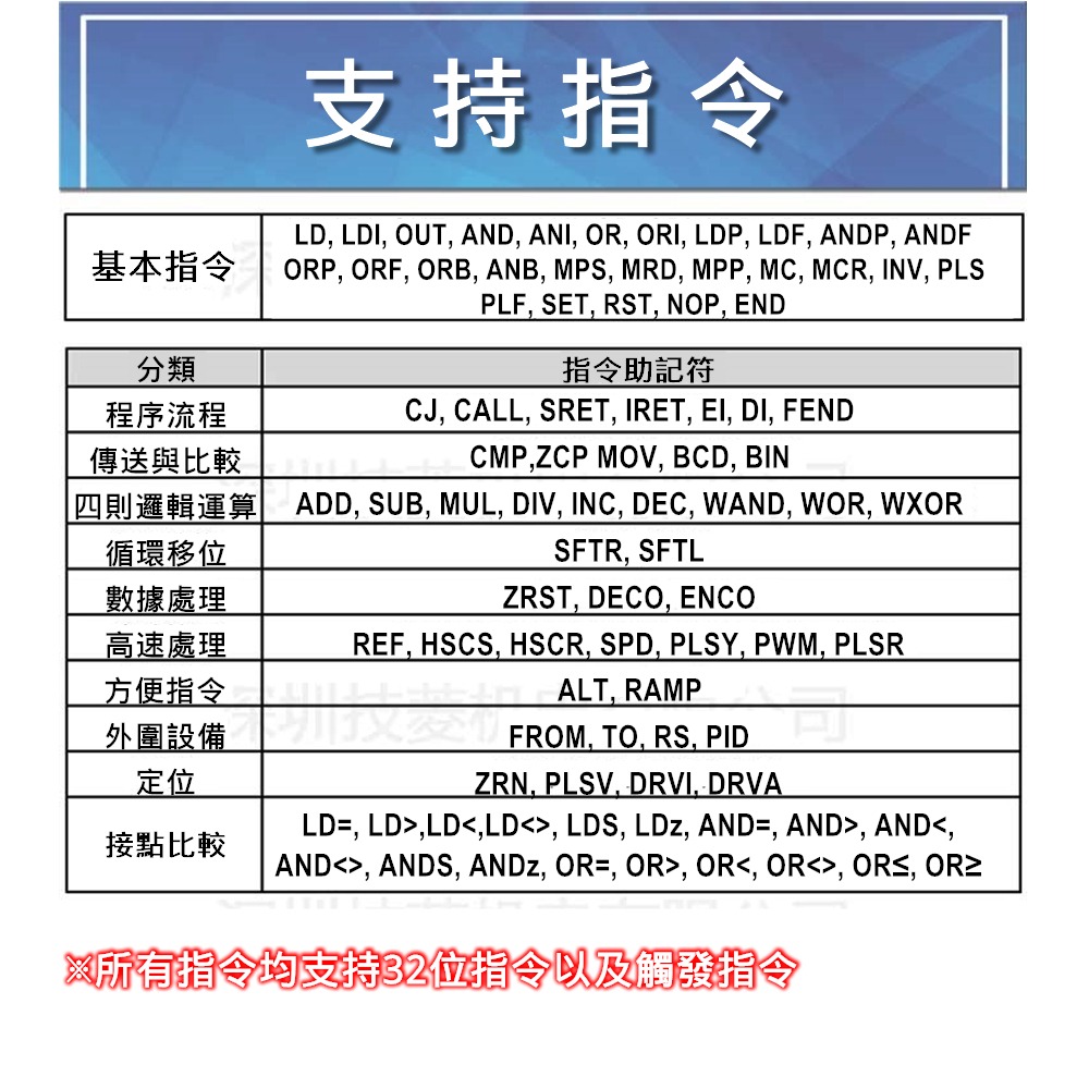 ⚡電世界⚡ PLC JL1N-20MR 帶導軌外殼 可程式控制器 控制板 繼電器延時模組 [1496-20]-細節圖3