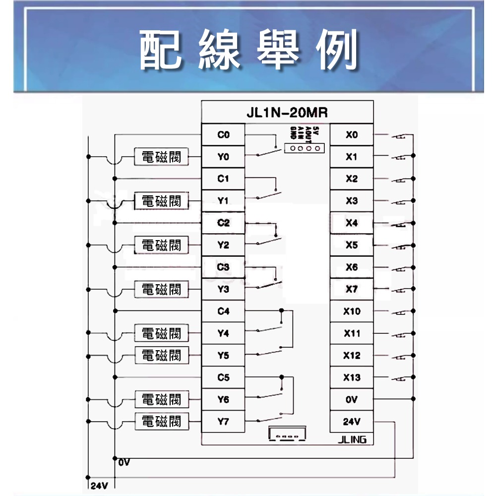⚡電世界⚡ PLC JL1N-20MR 帶導軌外殼 可程式控制器 控制板 繼電器延時模組 [1496-20]-細節圖4