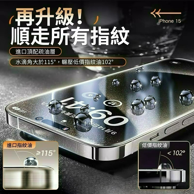 👍烏拉拉嚴選👍🪟保護貼🪟iPhone全系列9H鋼化膜 康寧AR透明&高透防窺 防撞抗碎邊-細節圖6