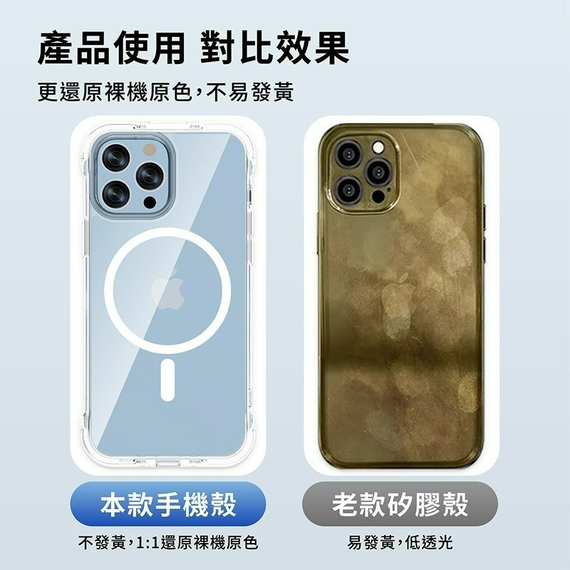 👍烏拉拉嚴選👍⛑️MagSafe磁吸殼⛑️iPhone全系列保護殼 四腳支架專利殼 超強吸力 防摔耐撞-細節圖4