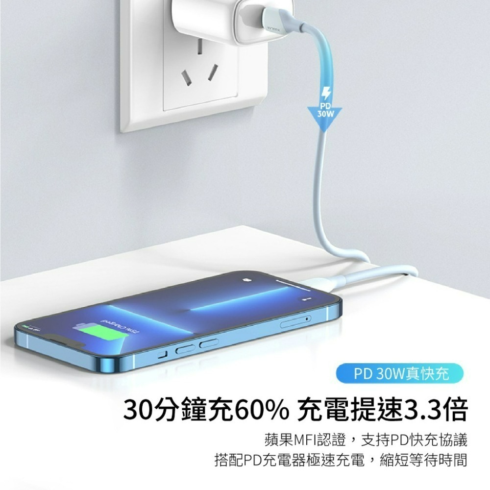 👍烏拉拉嚴選👍🔋快充線🔋MFI認證 PD協議 PD快充 USB-C 、Type-C、Lightning-細節圖3