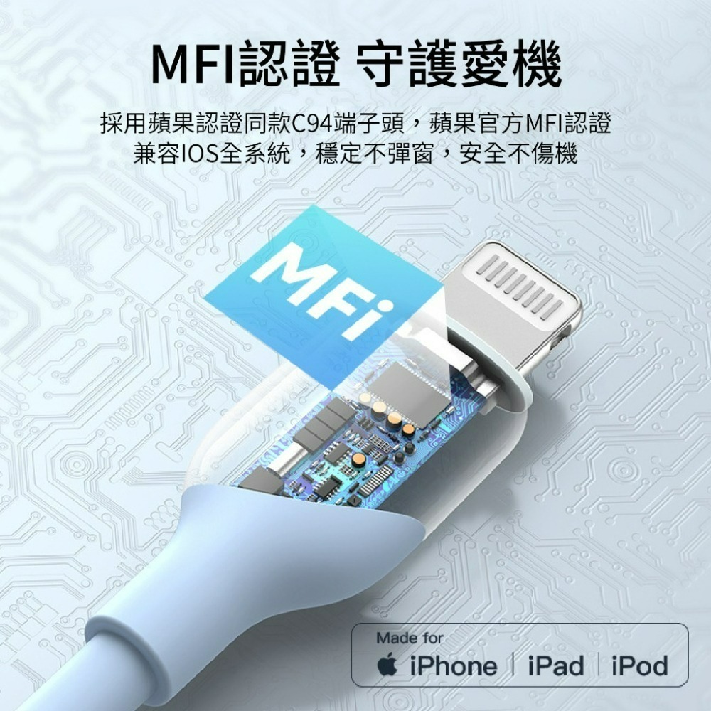 👍烏拉拉嚴選👍🔋快充線🔋MFI認證 PD協議 PD快充 USB-C 、Type-C、Lightning-細節圖4