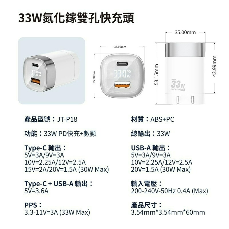 👍烏拉拉嚴選👍🔋快充頭🔋33W 雙口快充 BSMII認證USB、USB-C、Type-C-細節圖3
