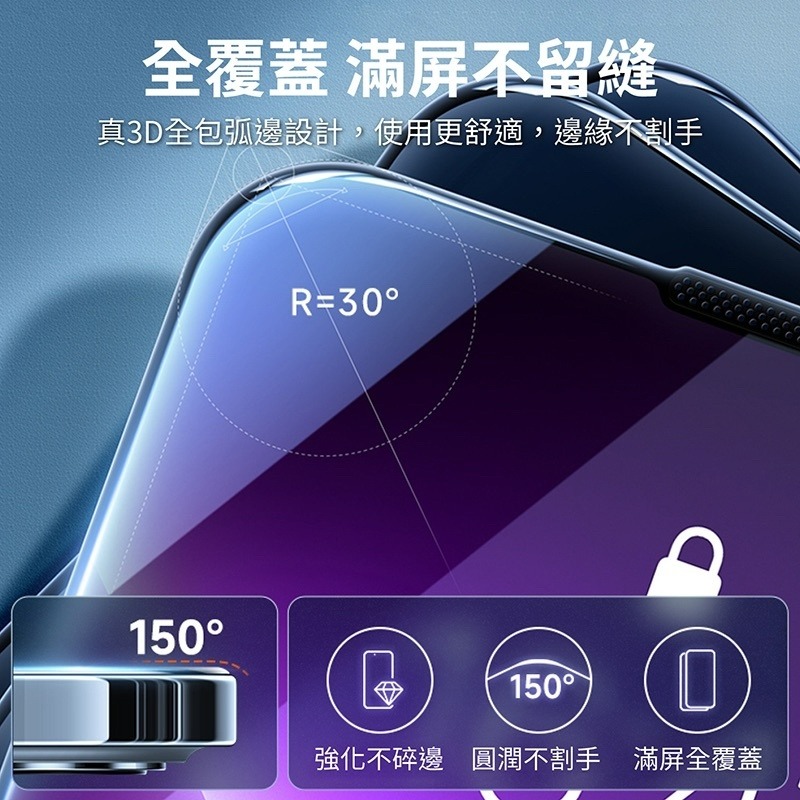 👍烏拉拉嚴選👍🪟保護貼🪟iPhon13PRO&13PROMAX9H鋼化膜 康寧AR透明&高透防窺 防撞抗碎邊-細節圖2