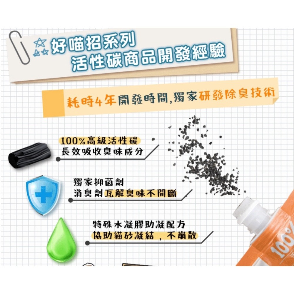 LieBaoの舖🐱貓砂除臭🐱貓樂園 ParkCat 去味好喵招🆕️貓砂除臭去味好喵招/貓砂除臭/貓沙除臭/活性碳-細節圖5