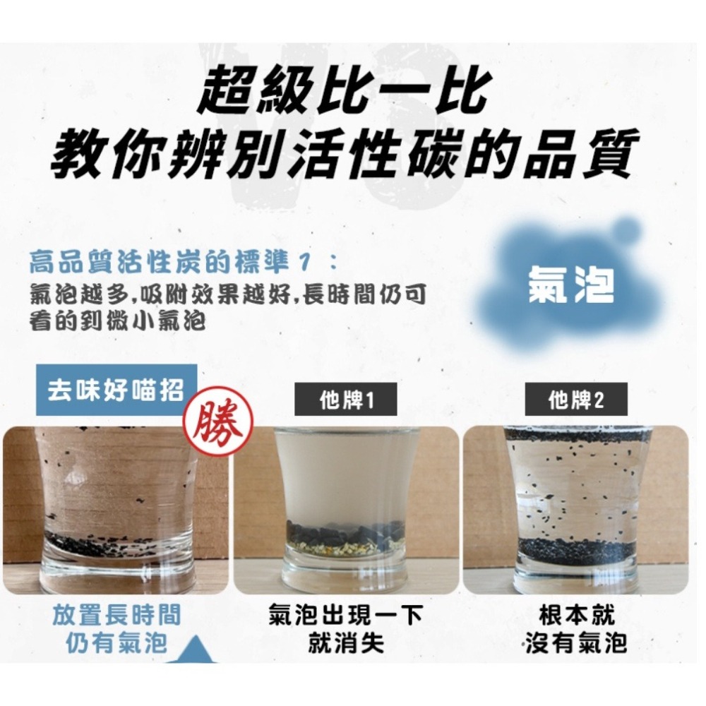 LieBaoの舖🐱貓砂除臭🐱貓樂園 ParkCat 去味好喵招🆕️貓砂除臭去味好喵招/貓砂除臭/貓沙除臭/活性碳-細節圖6