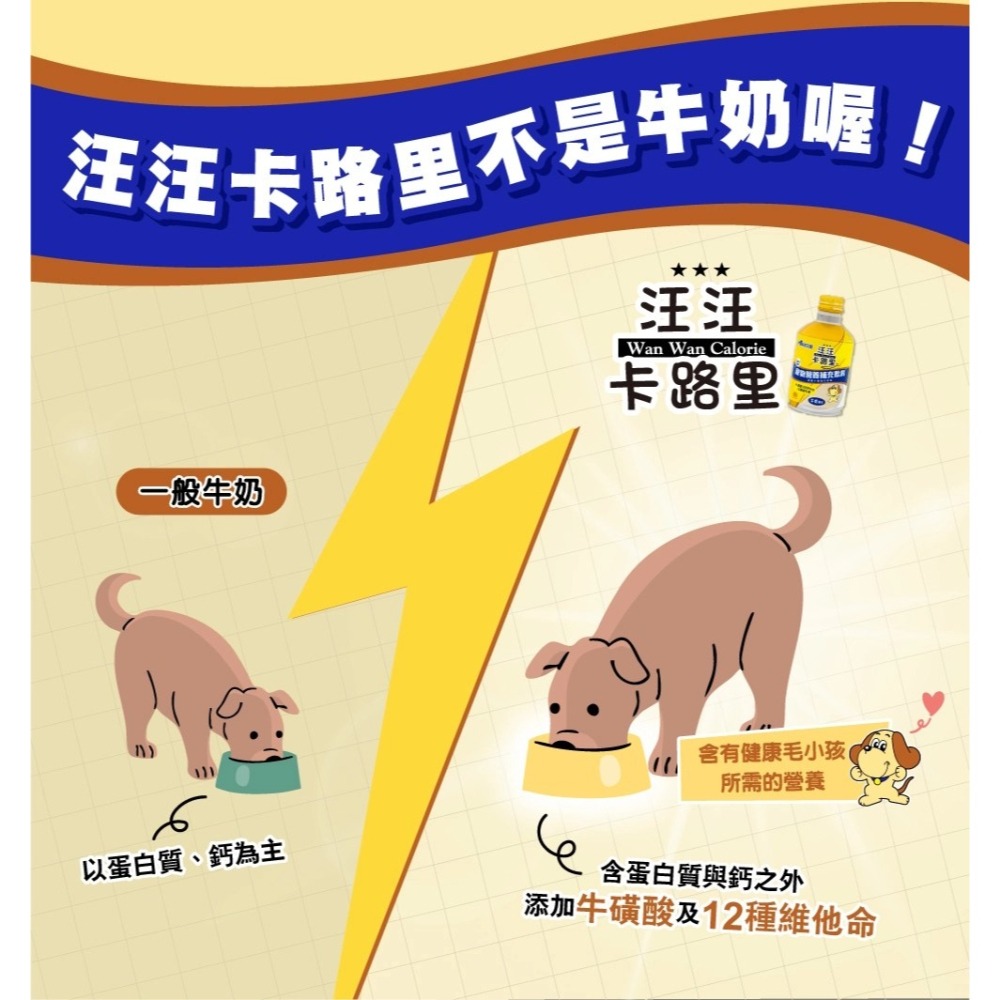 LieBaoの舖🐶營養補給🐶日本 興家安寵📣汪卡路里寵物營養補充飲料(犬用)275ml📣寵物犬營養補充液🎉-細節圖7