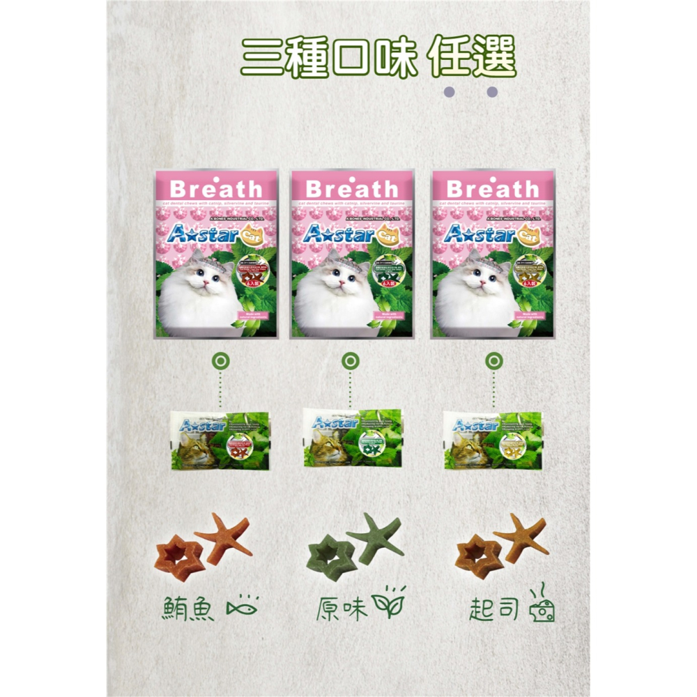 LieBaoの舖🐱貓咪潔牙🐱A Star 貓星形薄荷潔牙骨袋裝 貓用潔牙錠 貓咪潔牙骨 貓咪潔牙片 90g 貓咪潔牙-細節圖3