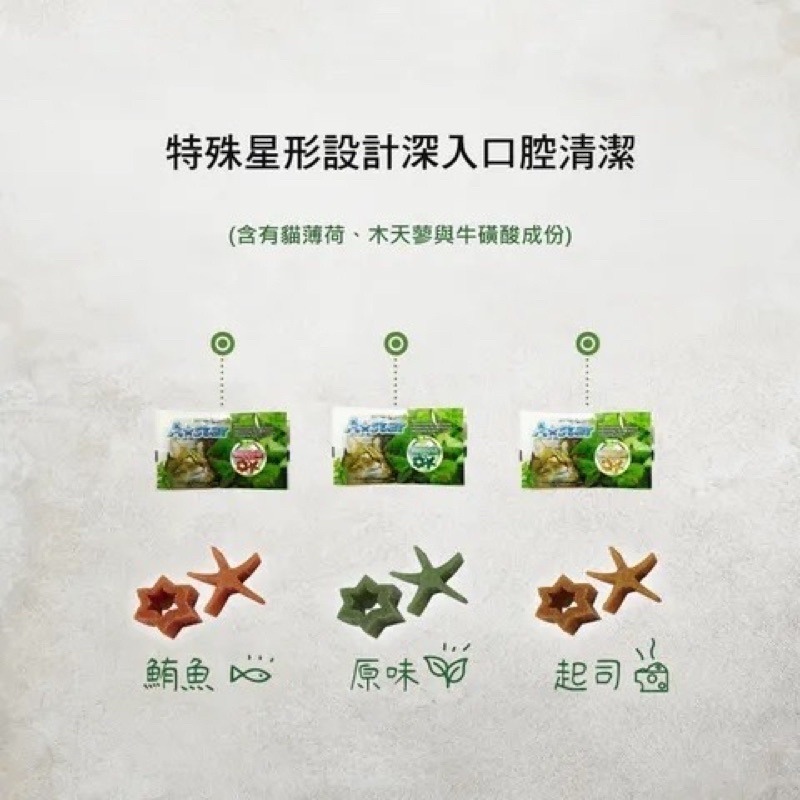 LieBaoの舖🐱貓咪潔牙🐱A Star 貓星形薄荷潔牙骨袋裝 貓用潔牙錠 貓咪潔牙骨 貓咪潔牙片 90g 貓咪潔牙-細節圖5